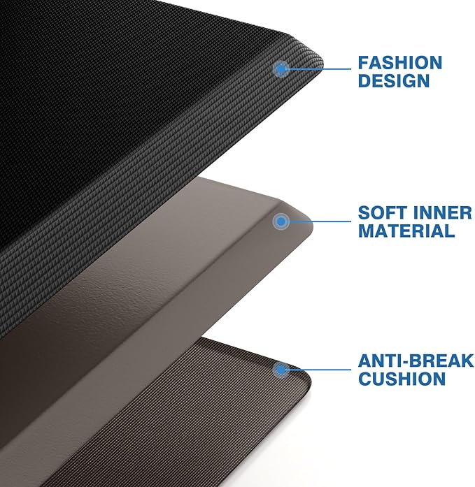StepRite Kitchen Mats, 2PCS Kitchen Rugs, Cushioned Anti Fatigue Kitchen Mats for Floor, Non-Slip Standing Desk Mat, Waterproof Kitchen Rug Set for Kitchen,20" x 32"+20" x 94.5"-Full 1inch Thick,Black