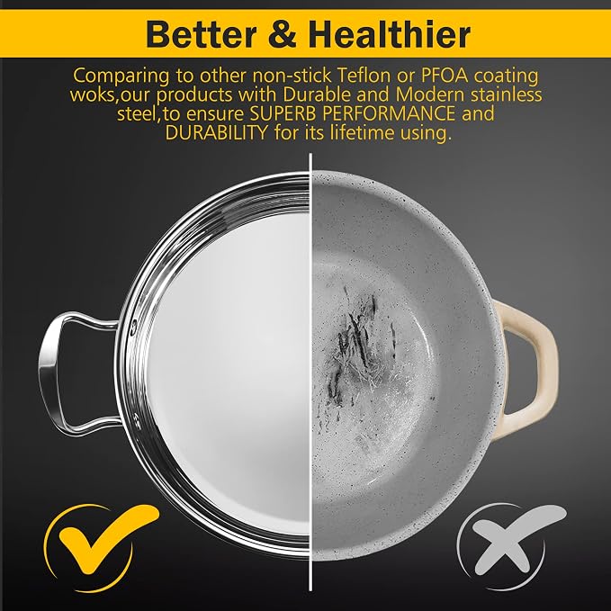 6Pcs Pots and Pans Set, Stainless Steel Pot Set, Nonstick Kitchen Cookware Set, Induction Pots Set with Stay-Cool Handle, Works with Electric and Gas Cooktops, Dishwasher Safe