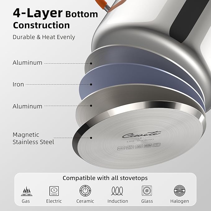 Ciwete Stainless Steel Stock Pot, 11 Quart Soup Pot with Lid, Heavy-Duty Thick Bottom Induction Cooking Pot for Pasta, Stew & Simmering, Fast Heating, Compatible with All Cooktops, Dishwasher Safe