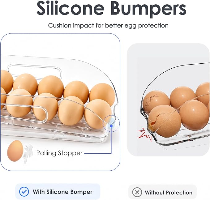 SMRCAD Egg Holder for Fridge, Automatic Steady Rolling Egg Container with Soft Bumpers & Handle for Refrigerator, Stackable Fridge Organizers and Storage with Lid
