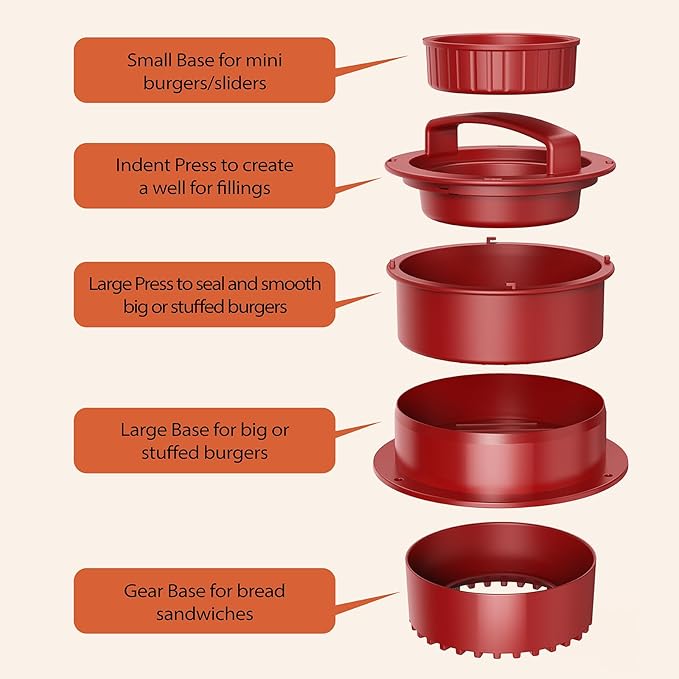 Pisol Hamburger Press, 4-in-1 Burger Press Patty Maker Slider, Stuffed Burgers Sandwich Cutter, Meat Beef Veggie Hamburger Patty Mold with 100 pcs Wax Disc Papers