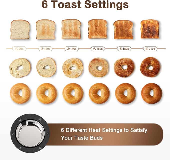 Mecity Toaster 2 Slice Stainless Steel Body, Timer, Bagel, Defrost, Reheat, Cancel Functions, Warming Rack, Removable Tray, 6 Browning Settings, Extra Wide Slots, Bread Toaster, 120V 800W Black