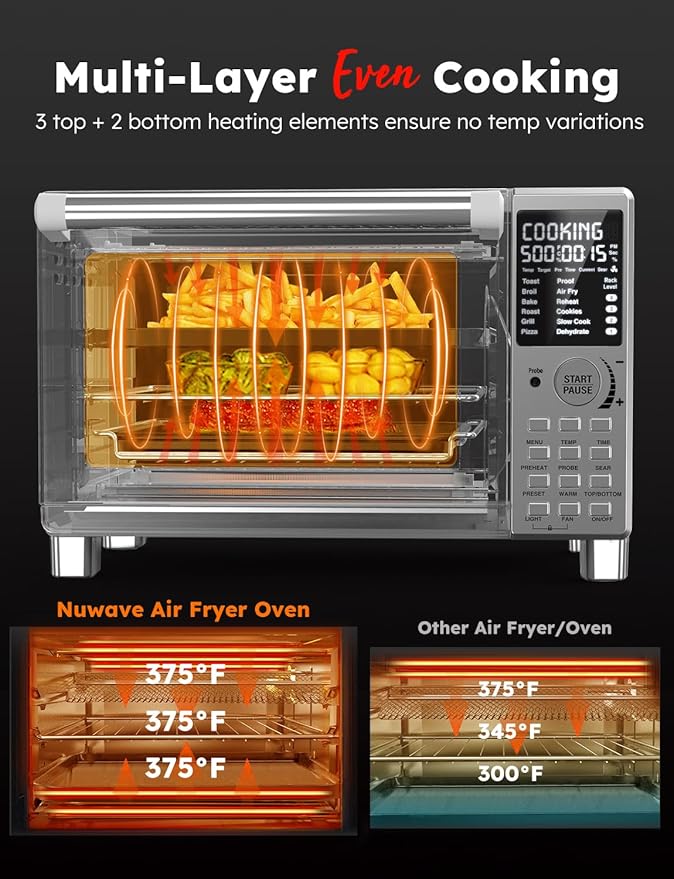 Nuwave Bravo XL Pro Air Fryer Toaster Oven with Grill Combo, 2026 New Ultra-Fast Convection System, 35% Crispier, 2X More Even, 142 Presets, 50-500F, Smarter Probe, PFAS Free, 30QT, Stainless Steel