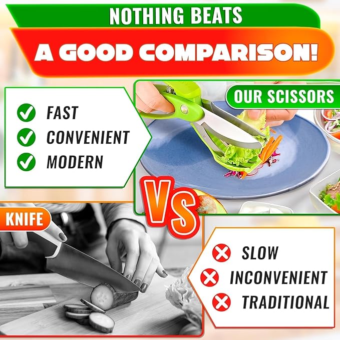 Salad Scissors for Chopped Salad – Multiblade Cooking Scissors for Kitchen With Spring-loaded System & Anti-slash Head for Fast Double Cutting – 8.9" Handy Size Lettuce Chopper, Stainless Steel Blades