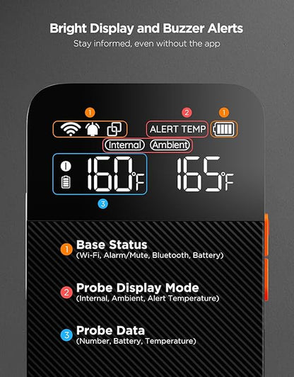 GoveeLife Smart Wireless Meat Thermometer with Bluetooth WiFi Ultra Range, Digital Oven Thermometer with Accuracy ±1.8°F, Charge Magnetic Base, Alarm, Kitchen Tools Suitable for BBQ, Grill, Smoker
