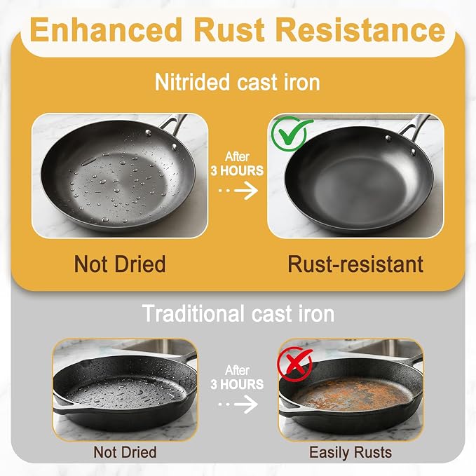 10.25" Lightweight Cast Iron Skillet – Smooth Polished Frying Pan with Rust-Resistant Nitrided Finish for Searing, Frying & Sautéing
