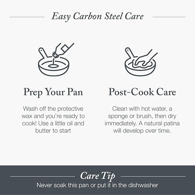 Merten & Storck Pre-Seasoned Carbon Steel 8” Frying Pan Skillet,Use on Induction,Stove and Grill,Durable,Even-Heating,for Searing,Grilling,Oven Use,and Campfire,Indoor/Outdoor,(Pack of 6)