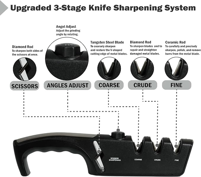 5-Angle Adjustable 10-35 Degree Professional 4-Stage Knife Sharpener, with Cut-Resistant Glove, with Scissors Grinding Slot - Multi-Purpose Precision Tool for Kitchen, Home, Outdoors (Black)