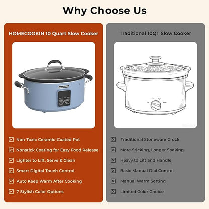 HOMECOOKIN Slow Cooker, Extra Large 10 Quart Programmable Slow Cookers with Timer, Dishwasher Safe Glass Lid & Crock, Kitchen Appliance for Families and Gatherings, Blue