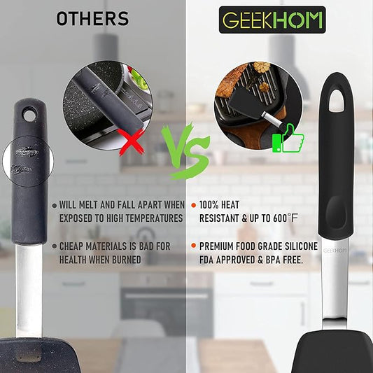 Silicone Spatula Turner Set of 2, GEEKHOM 600°F Heat Resistant Flexible Kitchen Small Spatulas Set for Nonstick Cookware, Cooking Utensils Non Scratch or Melting Flipper,Ideal for Egg,Pancake Baking