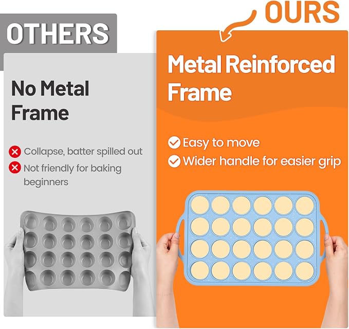 CAKETIME Mini Muffin Pan, Metal Reinforced Frame Mini Cupcake Pans 24 Cups Nonstick Muffin Silicone Molds with Handle for Baking Muffins, Cupcakes, Egg Bites 2 Pack