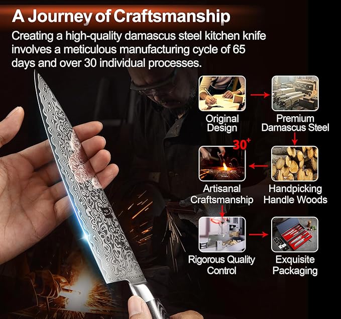 XINZUO 5-Piece Kitchen Knife,Super Sharp Damascus Steel Professional Chef Knife Set with Pakkawood Handle, Gift Box