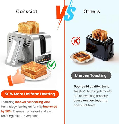 Toaster 2 Slice, Consciot Smart Touch Screen Toasters with 6 Browning Levels, Timer, Reheat/Defrost/Cancel, Extra-Wide Slots, Removable Crumb Tray, Auto Pop-up & Anti Jam, Peak 925W, Stainless Steel