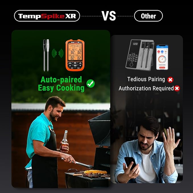 TempPro TempSpike 2000FT Wireless Meat Thermometer Digital with 2 Ultra-Thin Meat Probe, Grill Thermometer Wireless for Smoker, BBQ, Grill, Turkey Kitchent Gift for Dad Husband (Previously ThermoPro)