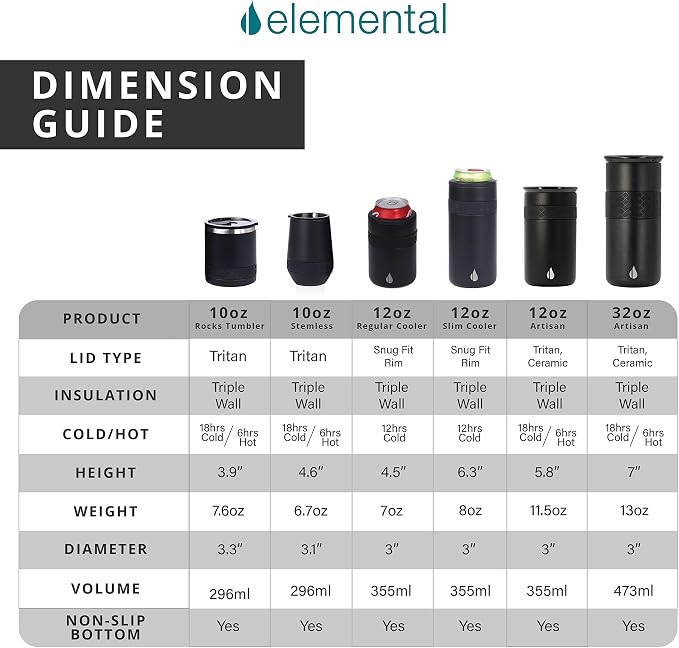Elemental Artisan Insulated Tumbler, Triple Wall Coffee Travel Mug, Reusable Stainless Steel Coffee Tumbler with Ceramic Lid, Thermal Coffee Cups for Hot (6 Hrs) & Cold (18 Hrs), 16oz - Black