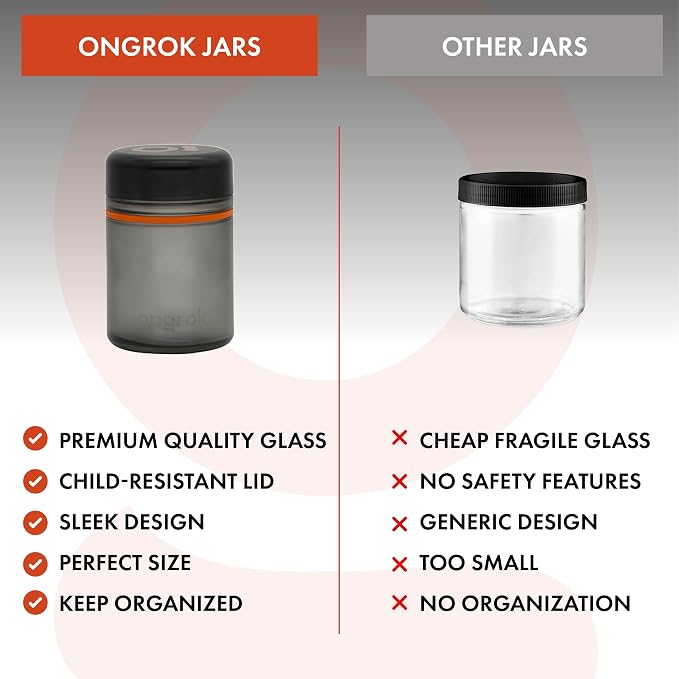 ONGROK Glass Storage Jar, 500ml, 2 Pack, UV Herb/Spice Jar with Child Resistant Lid, Color-Coded Glass Containers Air Proof to Preserve Smell and Aroma, Perfect Size to Store in a Drawer or Cupboard