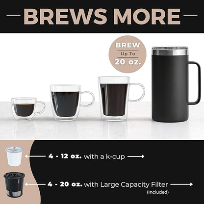 VINCI Micro Café Smallest Single-Serve Glass Coffee Brewer | Compatible with K-Cups, Pods & Ground Coffee | Enclosed & Circle Flow Brewing for Hotter, Richer Flavor | Brews 4oz to 20oz (Black)