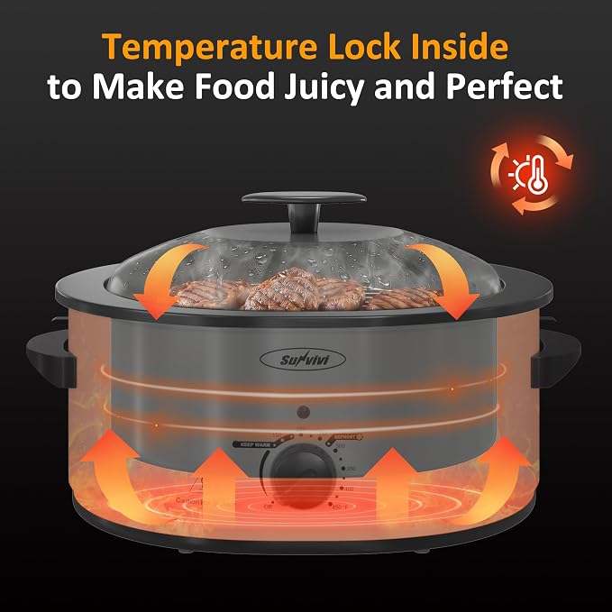 Sunvivi Electric Roaster Oven for Small Families, 8QT Portable Roaster with Self-Basting Lid Defrost & Keep Warm, Adjustable Temp 150°F-450°F for Baking, Slow Cooking, Buffet Serving & RV Camping