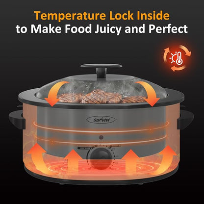 Sunvivi Electric Roaster Oven for Small Families, 8QT Portable Roaster with Self-Basting Lid Defrost & Keep Warm, Adjustable Temp 150°F-450°F for Baking, Slow Cooking, Buffet Serving & RV Camping