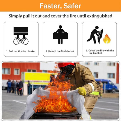 kanhiro Emergency Fire Blanket for Home Kitchen - 2 Pack, 40 in X 40 in, 2.0 Emergency Silicone Fire Blanket