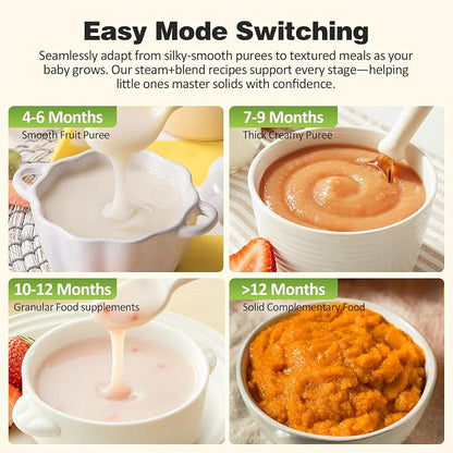 Baby Food Maker Pro Steamer Blender: 4 in 1 Auto Steam Blend and Puree Maker with Self-Clean for Healthy Baby and Toddler Meal Prep - BPA-Free