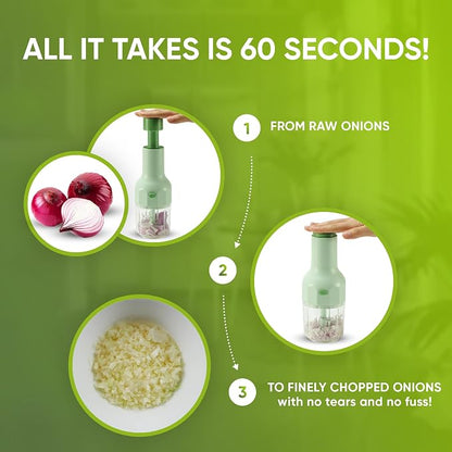 Brieftons Express Manual Food Chopper: 2-Cup, Hand Chopper Vegetable Cutter to Chop Veggies, Fruits, Herbs, Garlic Onion Chopper for Salsa, Salad, Pesto, Hummus, Guacamole, Coleslaw, Indian Cooking
