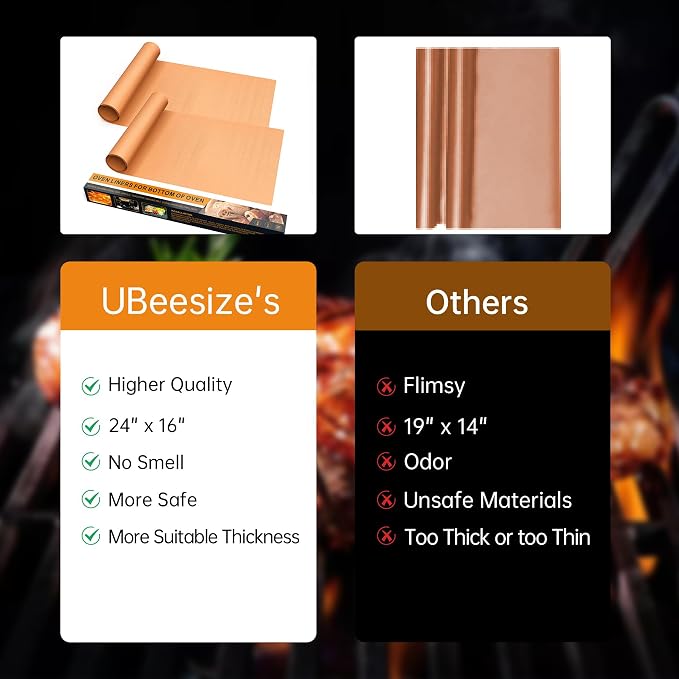 UBeesize 2 Pack XL Thickened Copper Oven Liners for Bottom of Oven, Reusable 17x25 Inch Heavy Duty Non Stick Teflon Oven Mats BPA & PFOA Free, Fit Electric Gas Toaster Convection Ovens Grills