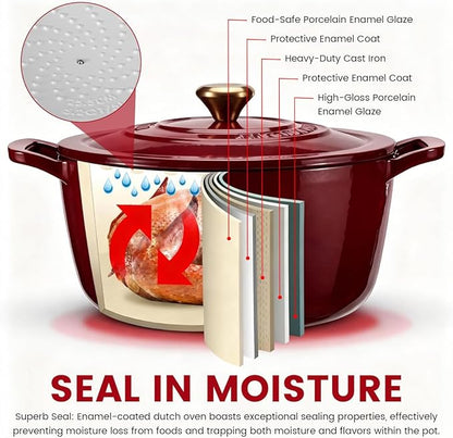 Cast Iron Dutch Oven - JINCHUFURI Enameled Cast Iron Dutchs Oven with Lid 5 Quart enamel dutch ovens Pot Heavy-Duty Cookware for Sourdough Bread Baking,Stews, Roasting,Braising(Rose Red)