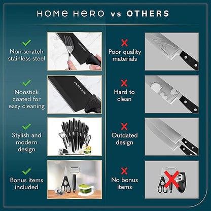 Home Hero Kitchen Knife Set - Wooden Knife Block Organizer - High Carbon Stainless Steel Blades - Ergonomic Handles with Built-In Sharpener & Kitchen Scissors - 16 Pcs, Acrylic Black
