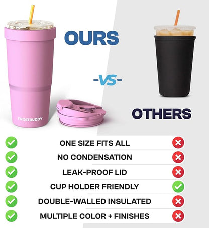 Frost Buddy Togo Buddy 30 oz Stainless Steel Vacuum Insulated Tumbler To Go Coffee Cup – Iced Coffee Cups, Iced Coffee Sleeve, Travel Mug, Thermal Cup for Hot & Cold Drinks, Dunkin Cup (Dark Night)