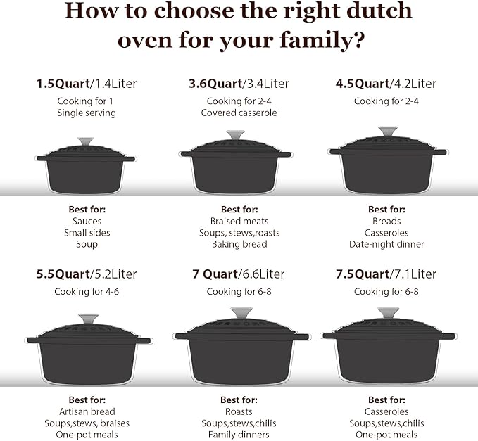 Overmont Enameled Cast Iron Dutch Oven - 4.5QT Pot with Lid Cookbook & Cotton Potholders - Heavy-Duty Cookware for Braising, Stews, Roasting, Bread Baking GraphiteGray