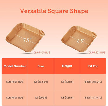 Cosori Air Fryer Liners, 100 PCS Square Disposable Paper Liners, Non-Stick Silicone Oil Coating, Little to No Cleaning, 6.5" Unbleached Food Grade, Resistant to 465°F, Thickened Not Easy to Break