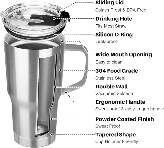 20 oz Tumbler with Handle, Stainless Steel Insulated Tumbler with Lid and Straw, Double Wall Vacuum Coffee Mug Tumbler, Insulated Coffee Thermal Cup for Cold and Hot (Silver)