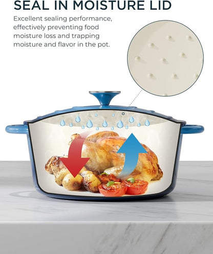 Enameled Cast Iron Dutch Oven - 7.5QT Dutch Oven Pot with Lid & Cotton Potholders - Heavy-Duty Non Stick Casserole Pot for Braising, Stews, Roasting, Baking, Suitable for All Stovetops, Navy Blue