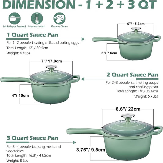 Leonyo 1Qt & 2Qt & 3Qt Enamel Cast Iron Saucepan Set, Enameled Sauce Pan with Lid, Cast Iron Dutch Oven Kitchen Pot Cookware for All Cooktops Cooking Pasta, Milk, Pistachio Green