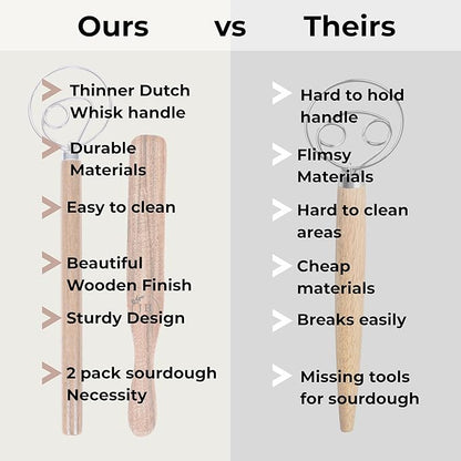 Dutch Dough Whisk & Teak Spurtle Set; Premium Stainless Steel Sourdough Whisk, Wooden Starter Jar Spatula; Sourdough Bread Baking Supplies for Home Bakers; BPA-Free, Bread Making Tools