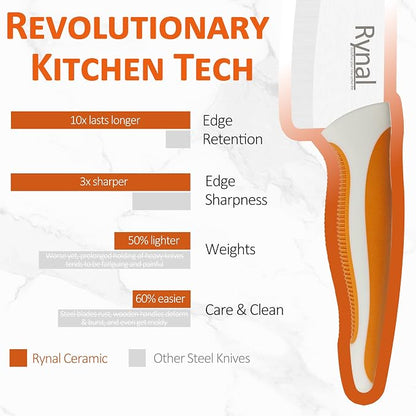 Ceramic Knife - 5.5" Chef's Santoku Knife - Light, Precise, Sharp Ceramic Kitchen Knife with Cover & Soft Grip
