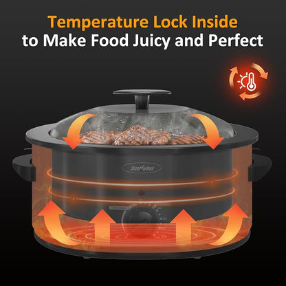 Sunvivi Electric Roaster Oven for Small Families, 8QT Portable Roaster with Self-Basting Lid Defrost & Keep Warm, Adjustable Temp 150°F-450°F for Baking, Slow Cooking, Buffet Serving & RV Camping