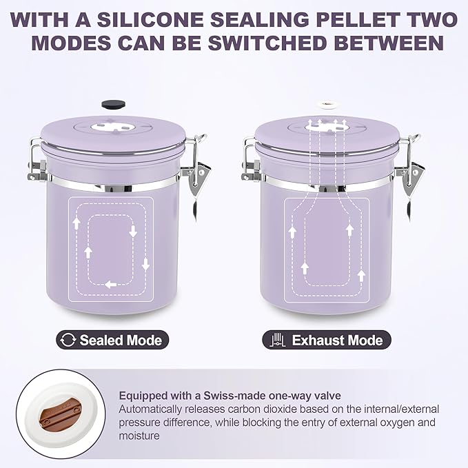 ShanSon Coffee Canister Airtight, Stainless Steel Bean Storage Container with Date Tracker & Scoop, Grounds Sugar Flour Tea Cereal Fits Kitchen Pantry, Ideal Gift for Coffee Lovers,22oz, Purple