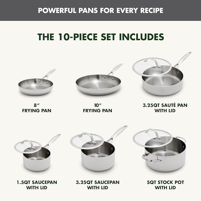GreenPan Valencia Pro Tri-Ply Stainless Steel 10 Piece Cookware Set, Induction Ready Pots & Pans, Mirror Finish, Dishwasher & Oven/Broiler Safe to 600F, Compatible with All Cooktops