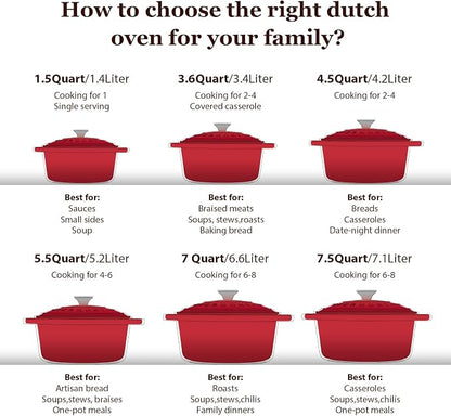 Overmont Enameled Cast Iron Dutch Oven - 4.5QT Pot with Lid Cookbook & Cotton Potholders - Heavy-Duty Cookware for Braising, Stews, Roasting, Sourdough Baking red