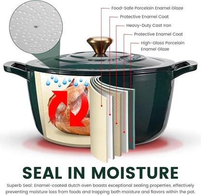 Cast Iron Dutch Oven with Lid - JINCHUFURI Enameled Cast Iron Dutchs Oven 5 Qt enamel dutch ovens Pot Heavy-Duty Cookware for Sourdough Bread Baking,Stews, Roasting,Braising(Green)