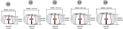 Sumeet Stainless Steel Cookware Set With Lid, 5 Piece (Steel), 2.4 Liter