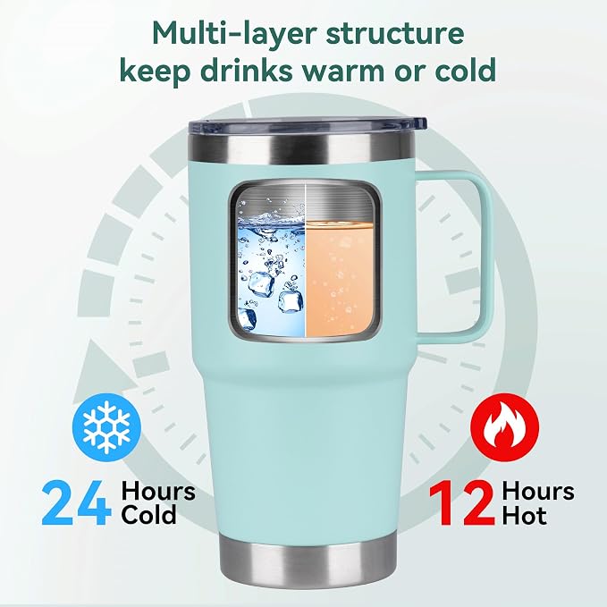 20oz Tumbler with Lid, Stainless Steel Tumbler with Handle, Metal Insulated Travel Coffee Mug with Handle, Double Wall Vacuum Spill Proof Tumbler Cup, Mint Green 1 Pack