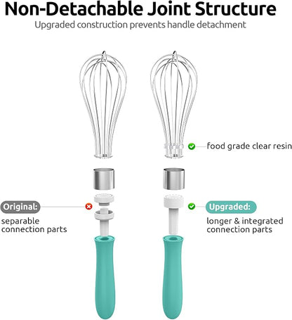 U-Taste 9" Small Egg Whisk: 18/10 Stainless Steel Kitchen Cooking Wire Balloon Wisk, Heavy Duty Metal Beater Stirrer, Manual Baking Tool with 6 Flex Wires for Hand Mixing, Blending Sauce (Aqua Sky)