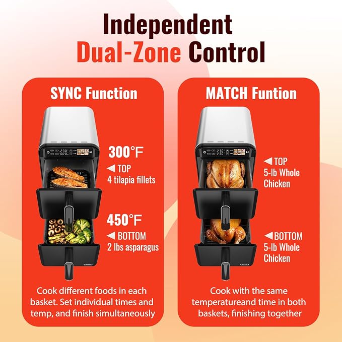 【Upgrade】Air Fryer, Dual Basket Air Fryers, 12QT Double Air Fryer with 2 Stacked Racks, Large Family Size, Touchscreen Controls, 6-in-1 Presets, Roast, Sync & Match Functions, Dishwasher-Safe Parts