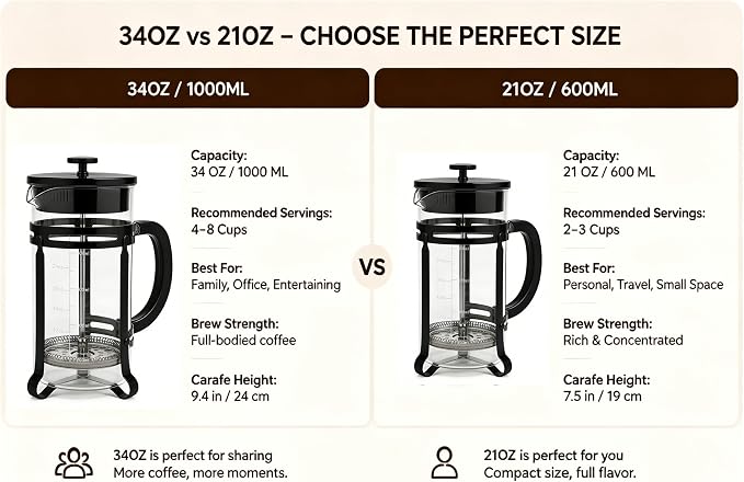 French Press Coffee Maker 34 oz, 304 Stainless Steel Double Mesh Filter, Borosilicate Glass, Heat-Resistant, BPA-Free, Ideal for Home, Office & Gift (black, 34oz)