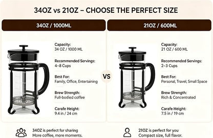 French Press Coffee Maker 34 oz, 304 Stainless Steel Double Mesh Filter, Borosilicate Glass, Heat-Resistant, BPA-Free, Ideal for Home, Office & Gift (black, 34oz)