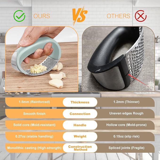 Cook Guy 304 Stainless Steel Garlic Press Rocker Set - Premium Garlic Mincer, Crusher, Peeler, and Scraper Tool for Effortless Mincing - Comfortable Grip Garlic Grinder (Green)