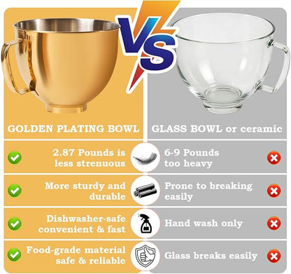 5 Quart Mixing Bowl for KitchenAid Stand Mixers, Food-Grade Stainless Steel Bowl with Handle & Clasp, Compatible with Tilt-Head 4.5–5 Qt Models – Fits K45, K45SS, KSM75, KSM150, KSM95 (Gold, 5QT)